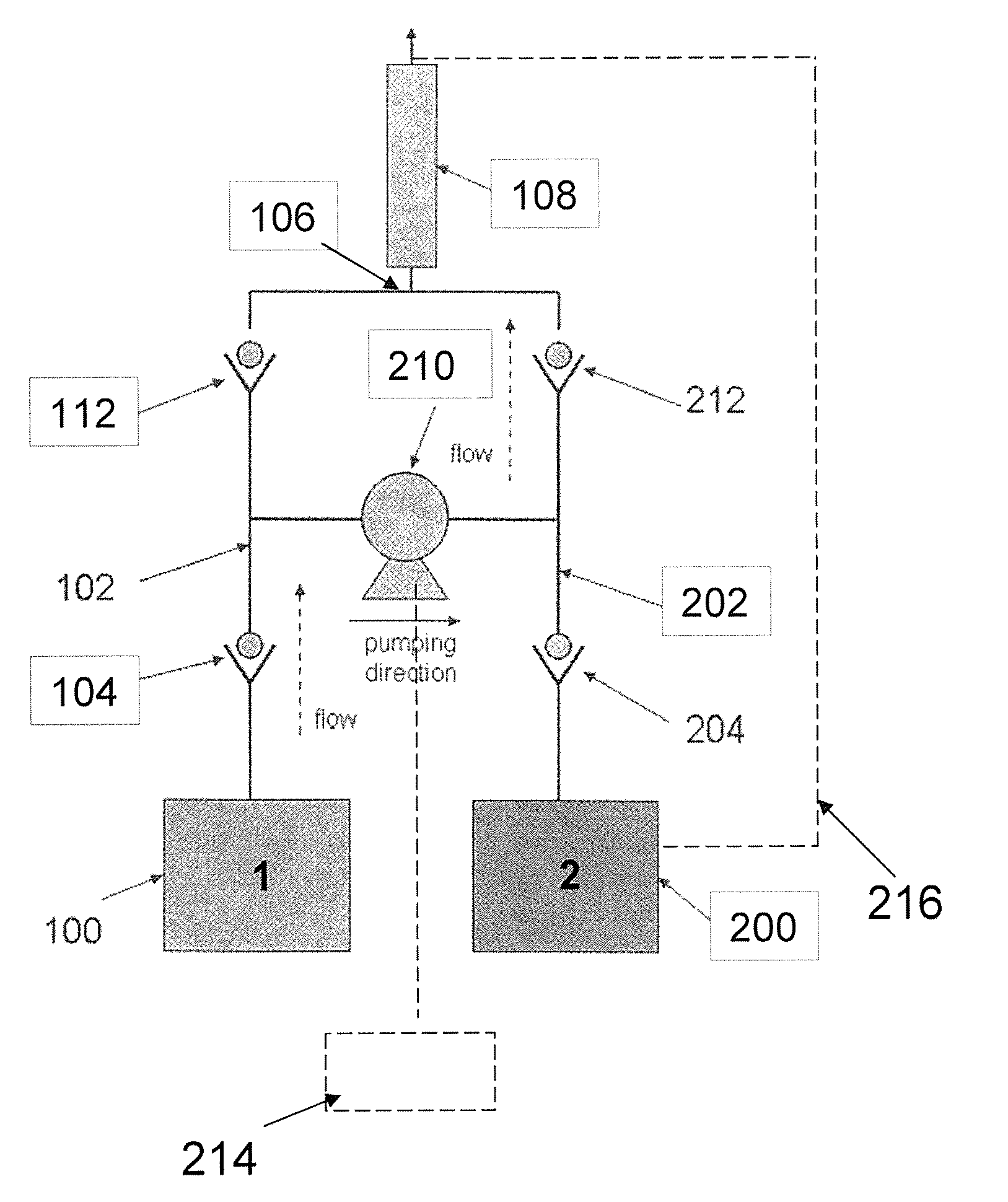 Systems and methods for generating hydrogen gas