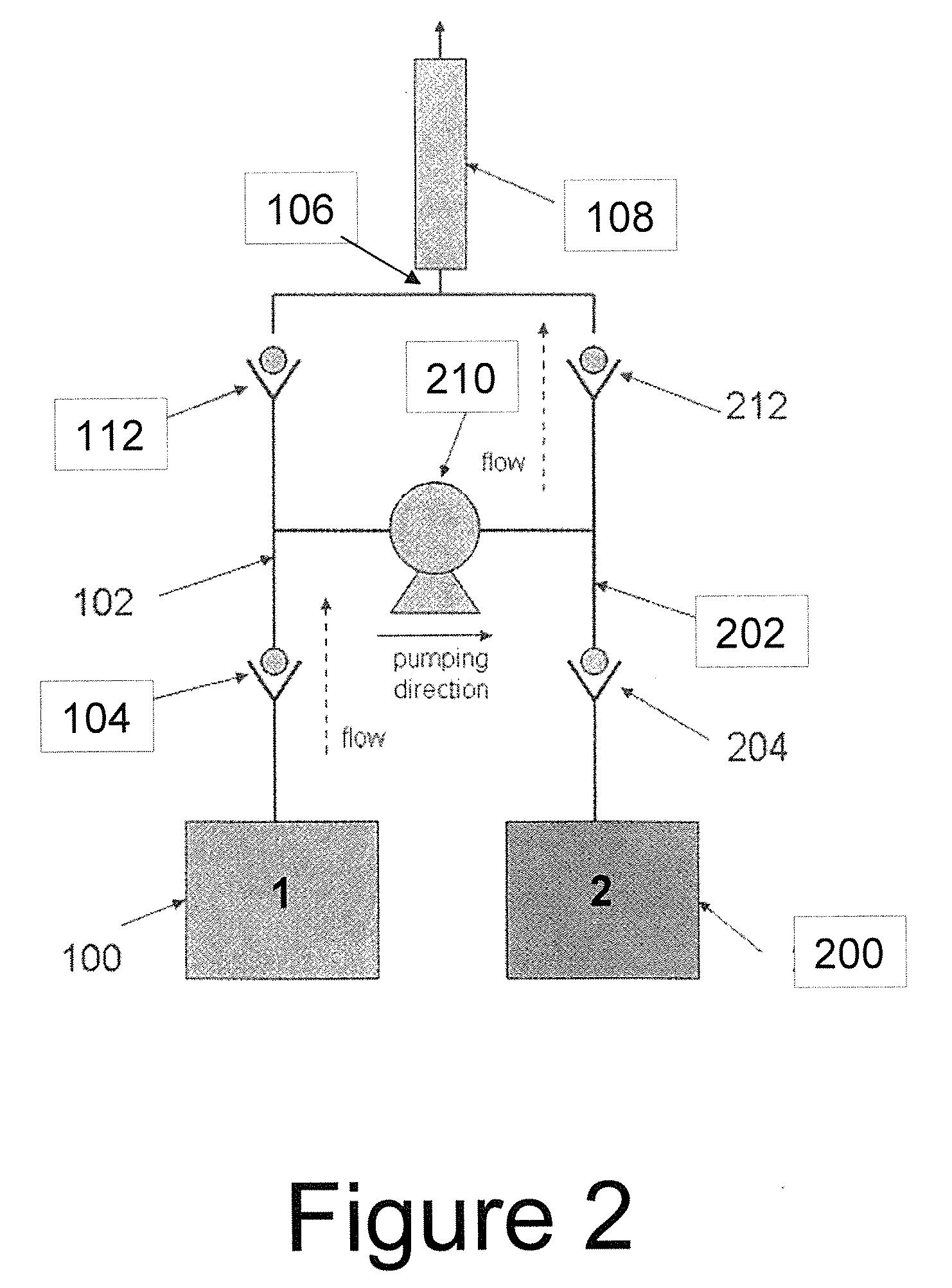 Systems and methods for generating hydrogen gas