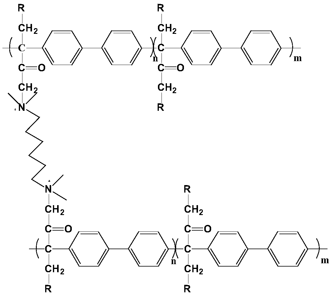 Multifunctional crosslinked polyarylidene butanedione anion exchange membrane and preparation method thereof