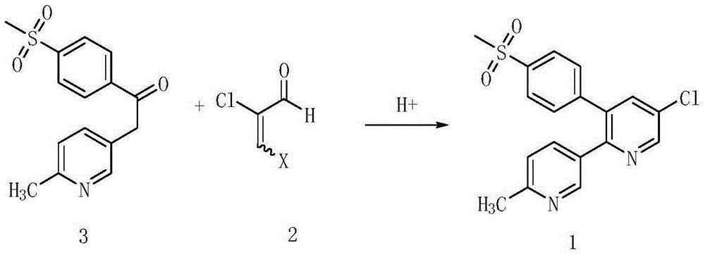 A kind of preparation method of etoricoxib intermediate 3-amino-2-chloropropenal