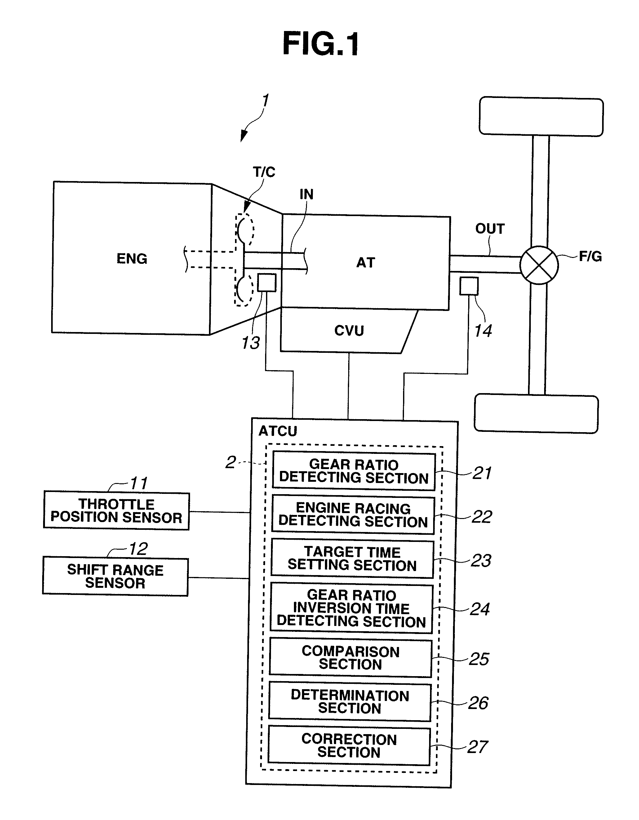 System and method of controlling an upshift in automatic transmission
