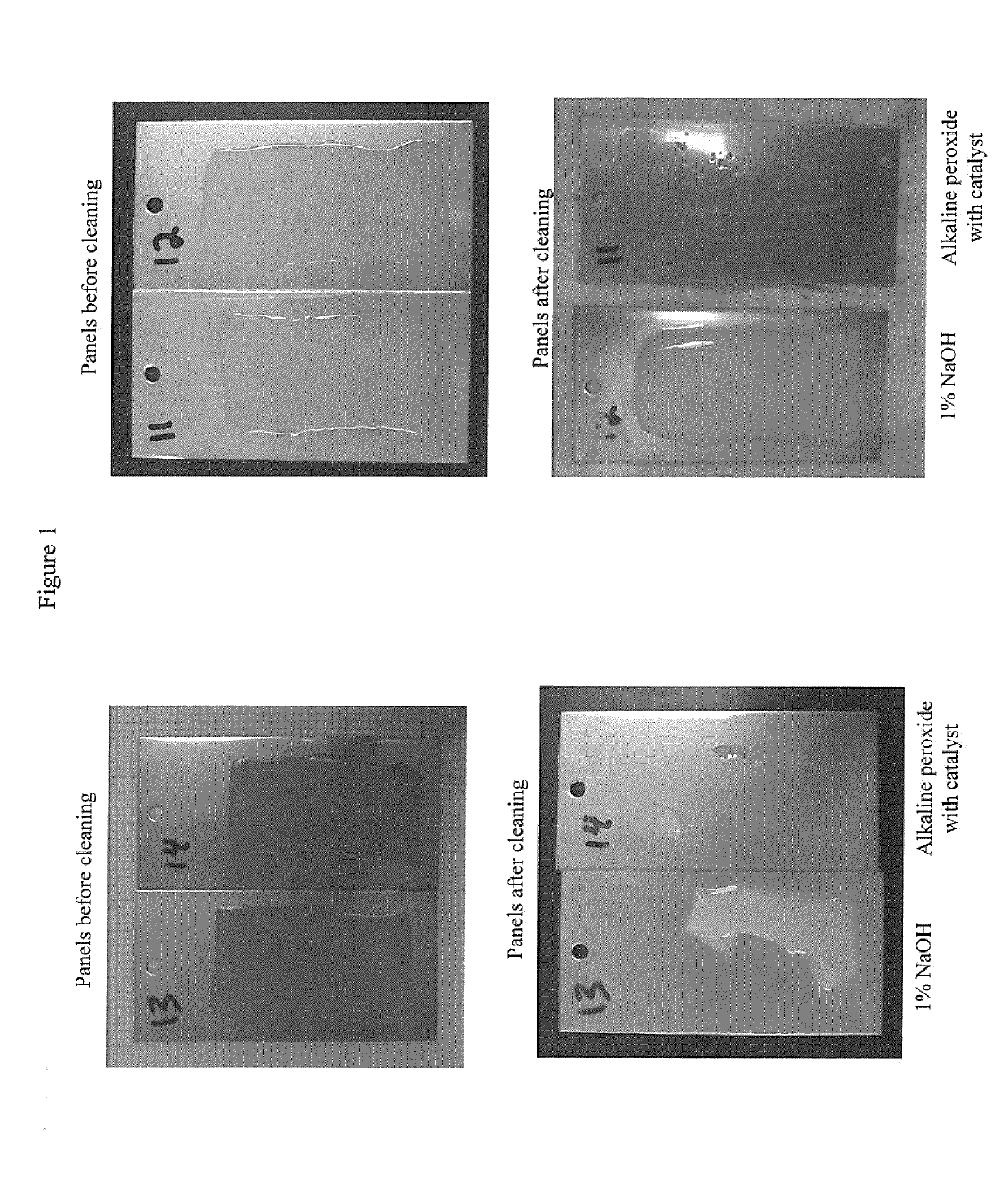 Use of activator complexes to enhance lower temperature cleaning in alkaline peroxide cleaning systems