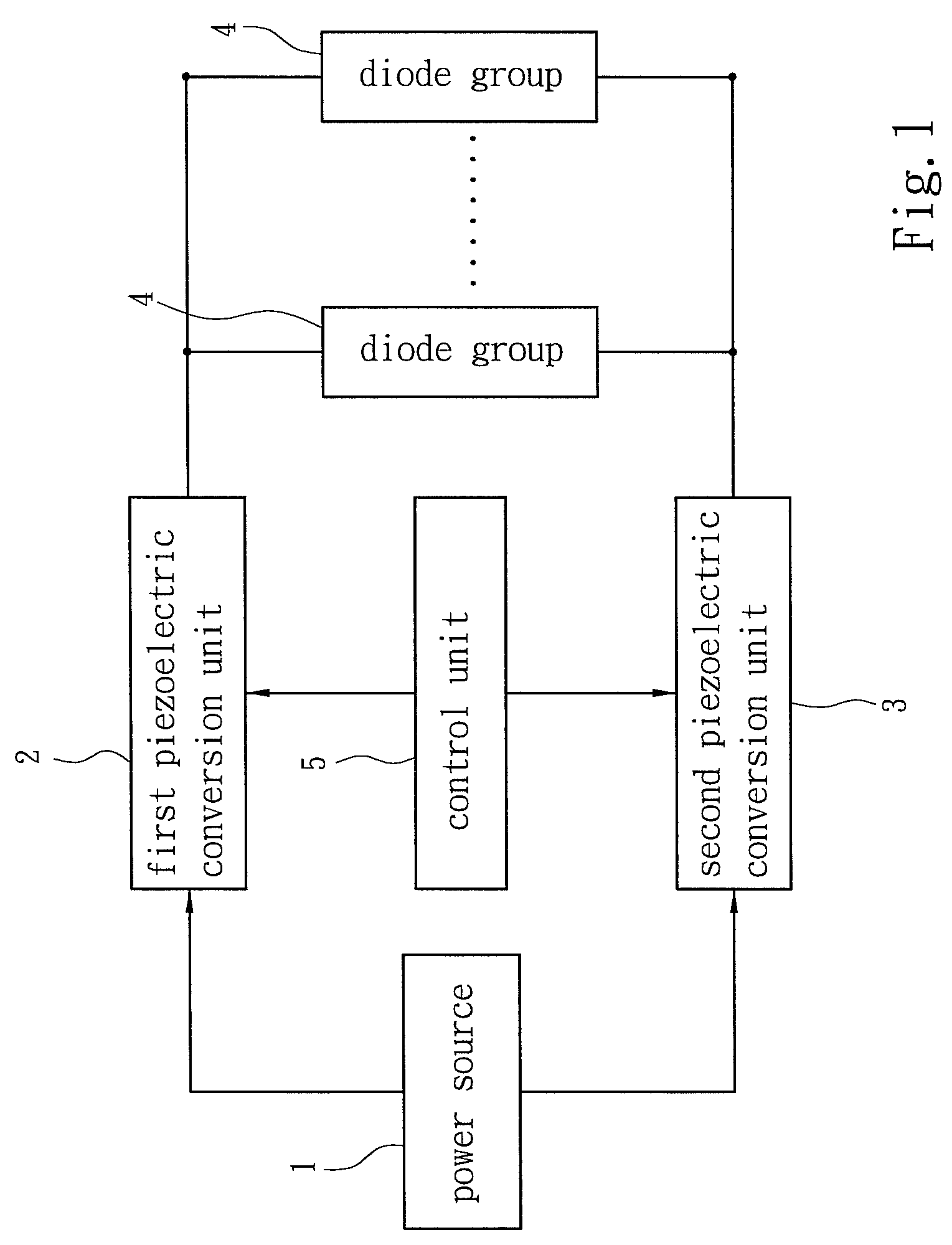 LED driver structure
