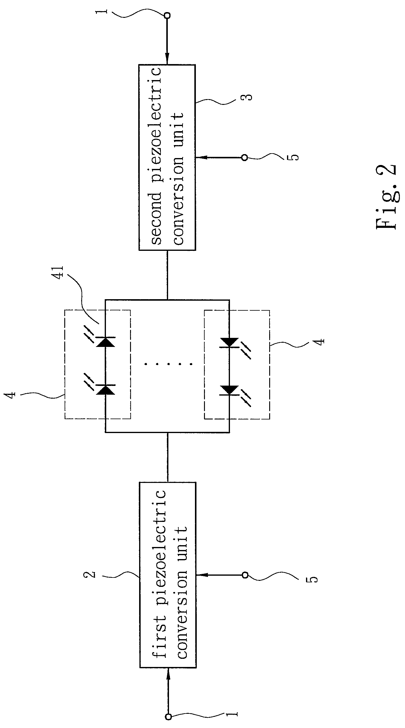 LED driver structure