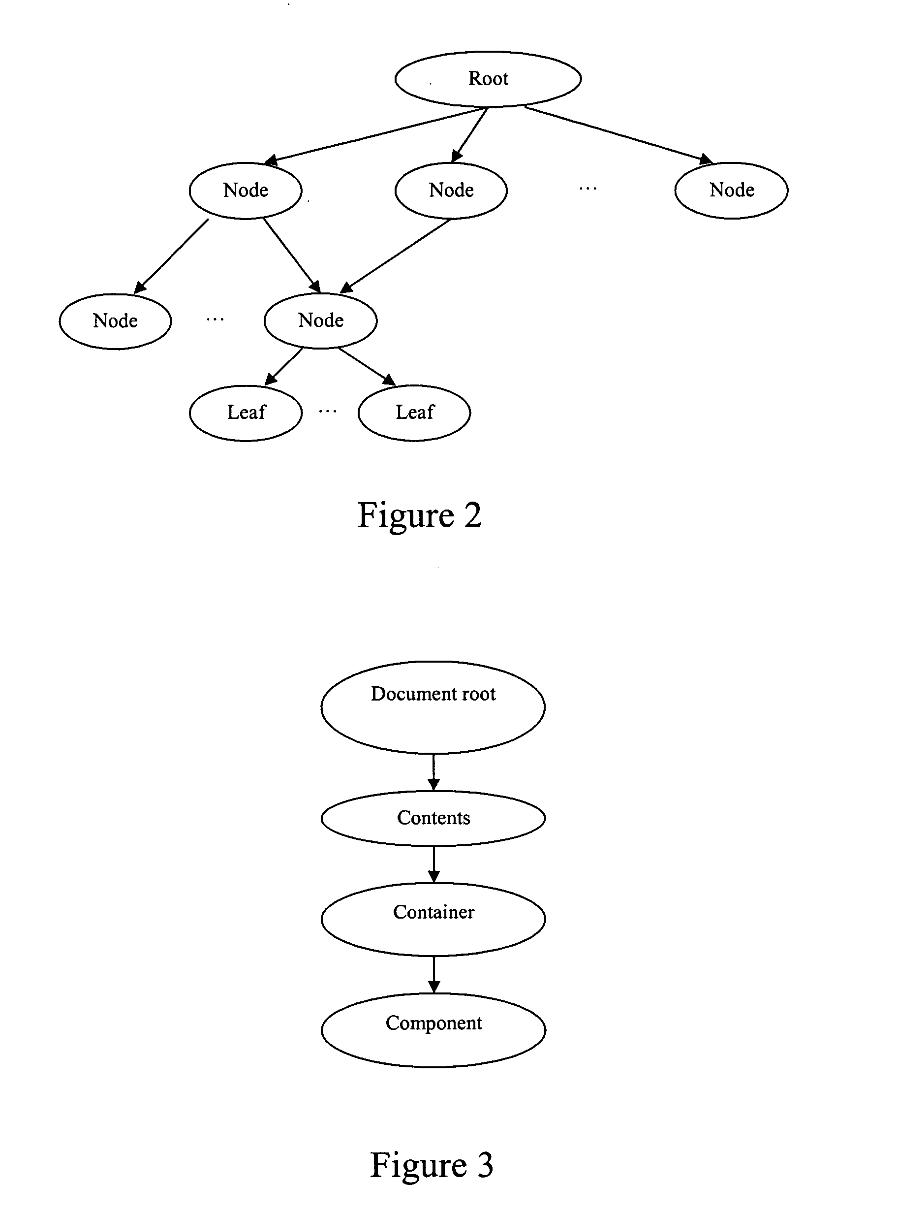 Method for paginating a document structure of a document for viewing on a mobile communication device