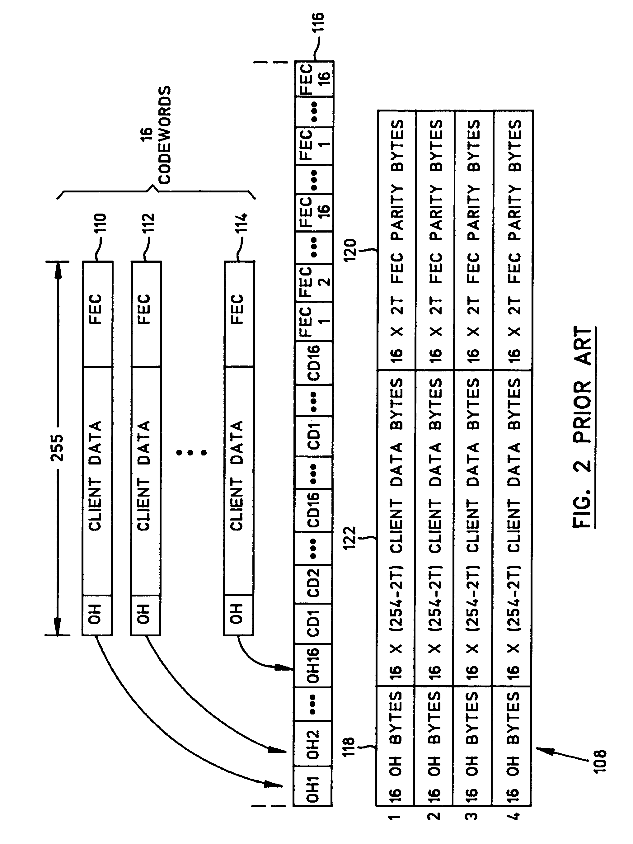 Optical transport network frame structure with in-band data channel and forward error correction