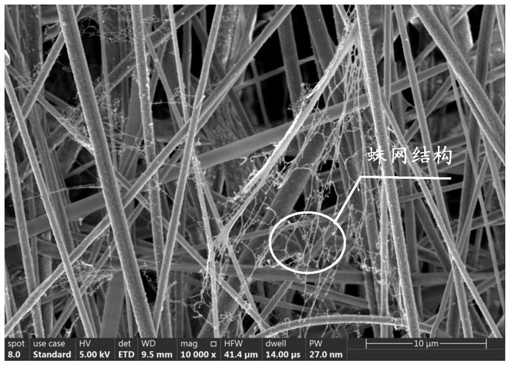 Metal nano self-assembly fiber material as well as preparation method and application thereof