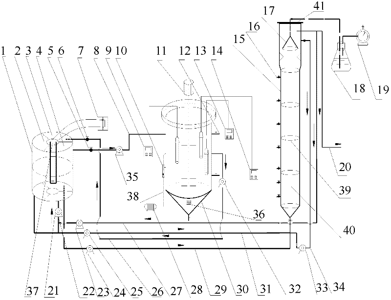Apparatus and method for nitrogen removal by combining garbage leachate SBR and anaerobic ammoxidation