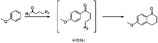 Synthesis method of 6-methoxy-1-tetralone