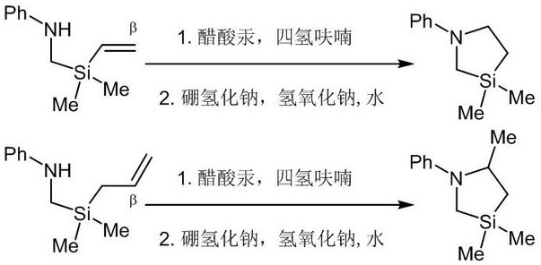 Synthesis method and application of 1, 3-aza-silane compound