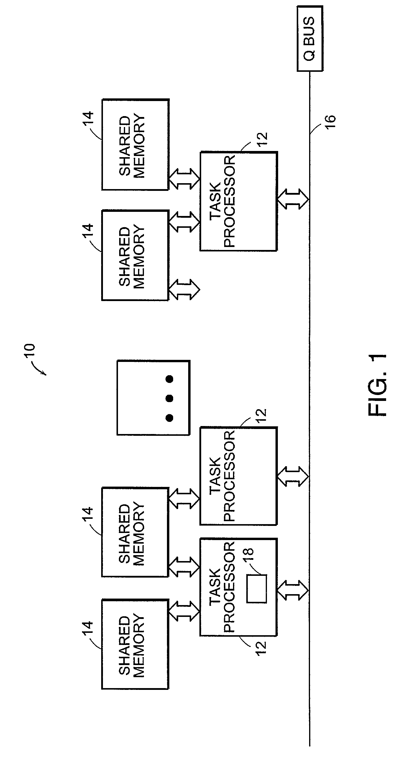 Compiler for multiple processor and distributed memory architectures