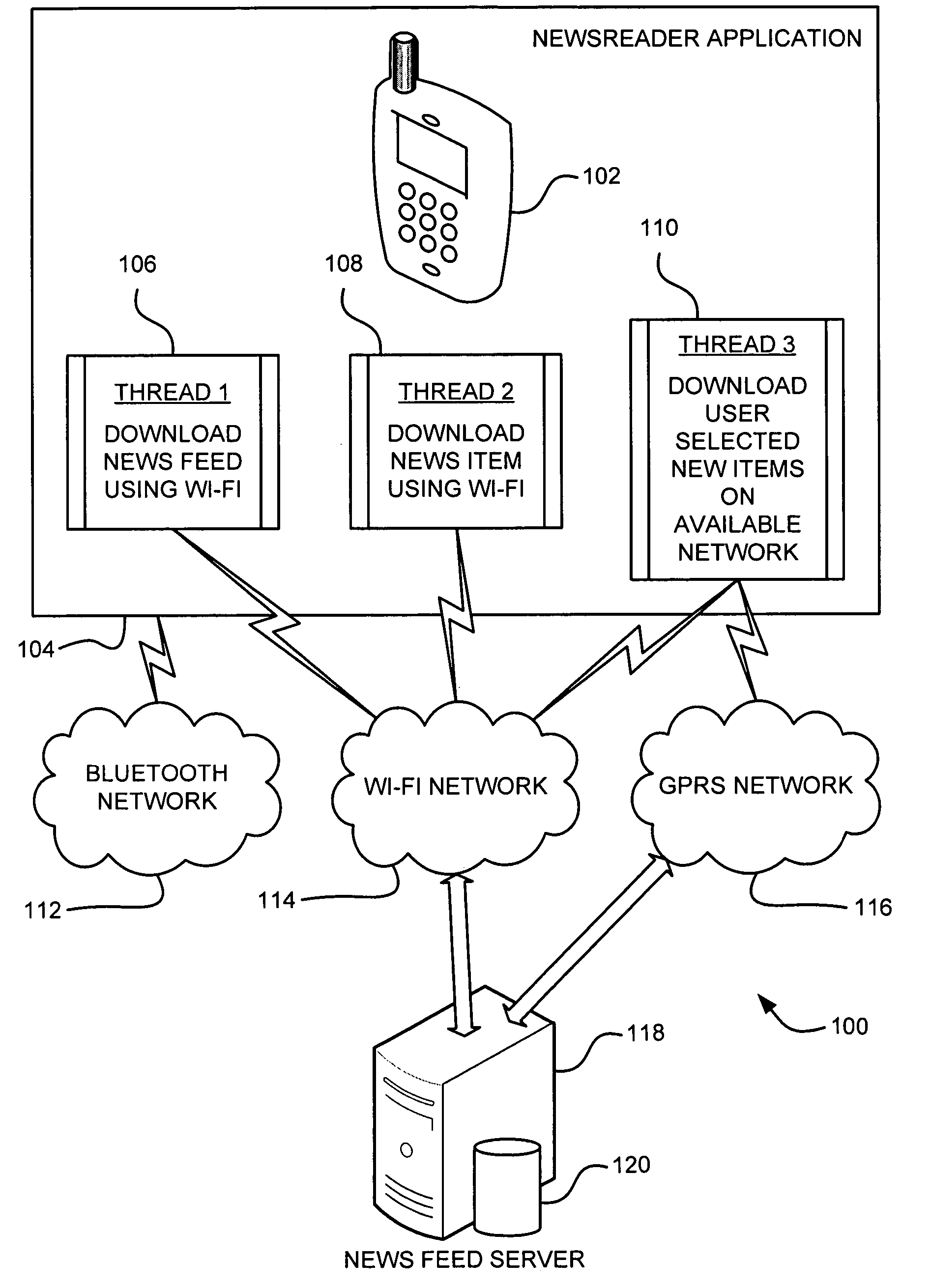Network interface routing using computational context