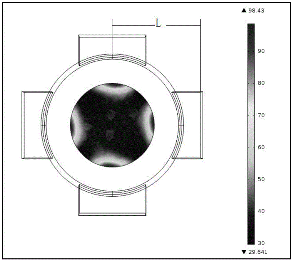 Resonant cavity for verifying wood microwave pretreatment temperature distribution