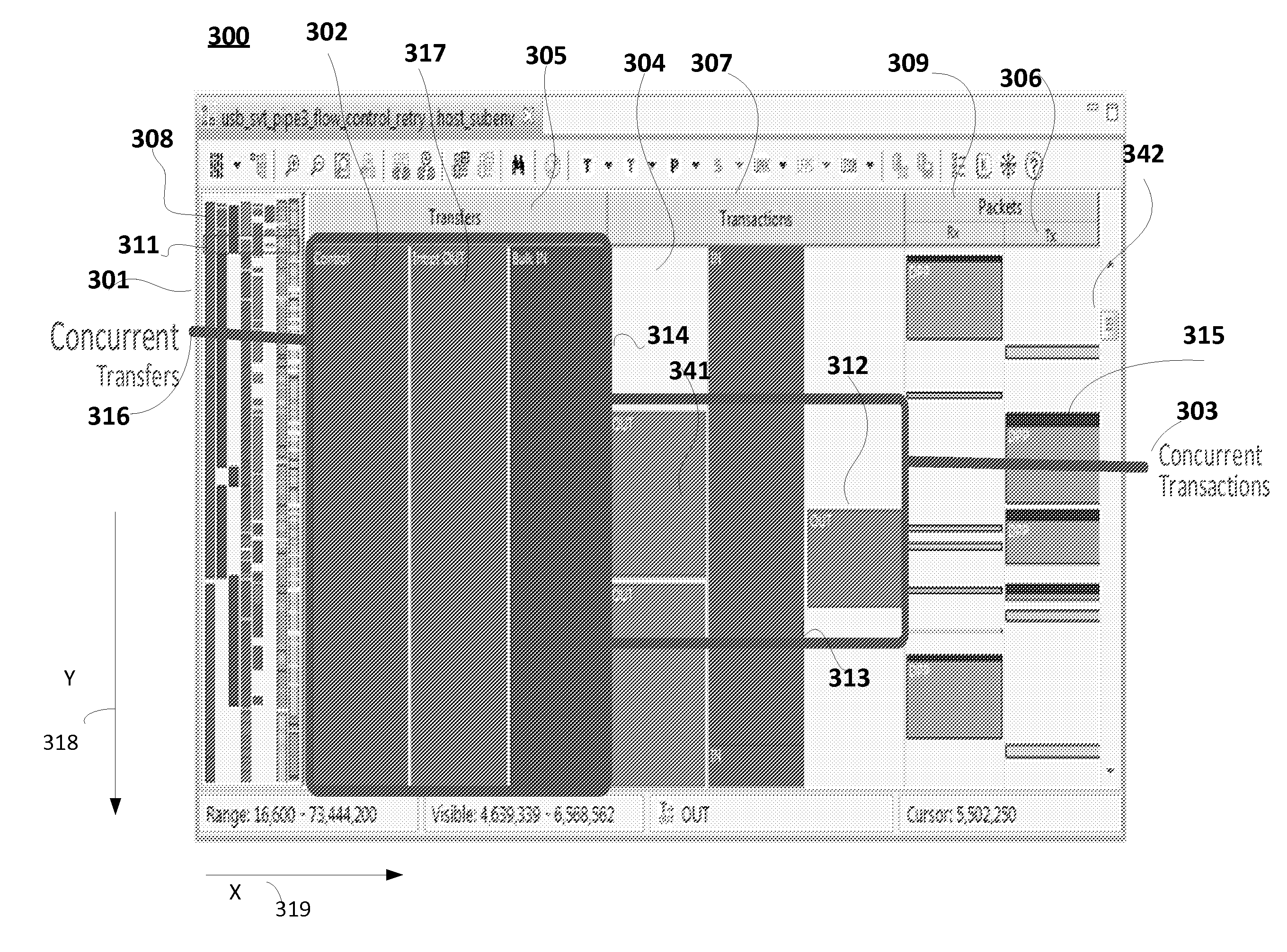 Methods and apparatuses to display interface protocol activity