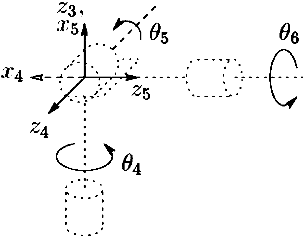 Method and device for avoiding kinematic singularity points in robot motion planning