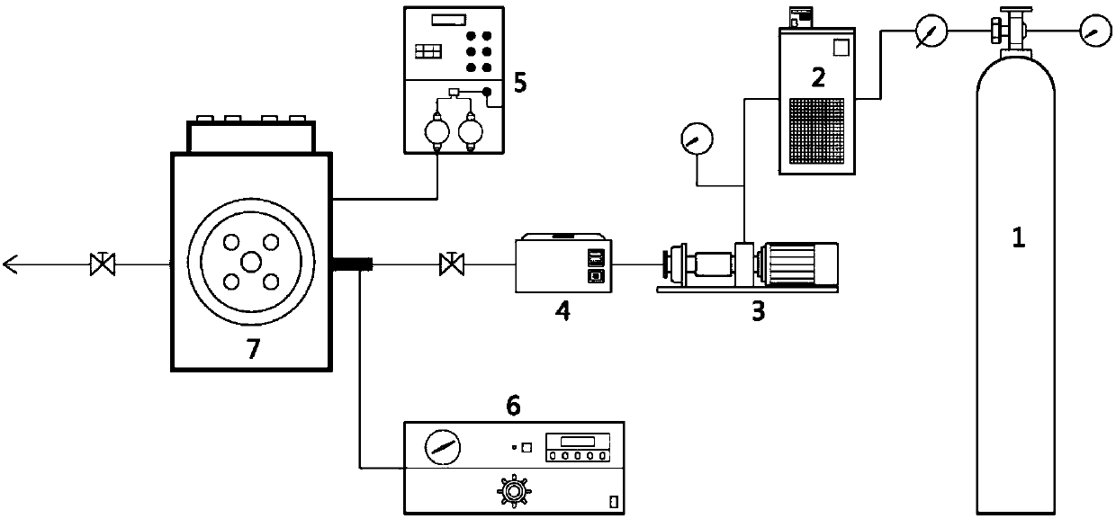 Preparation method of volume controllable PLGA microsphere