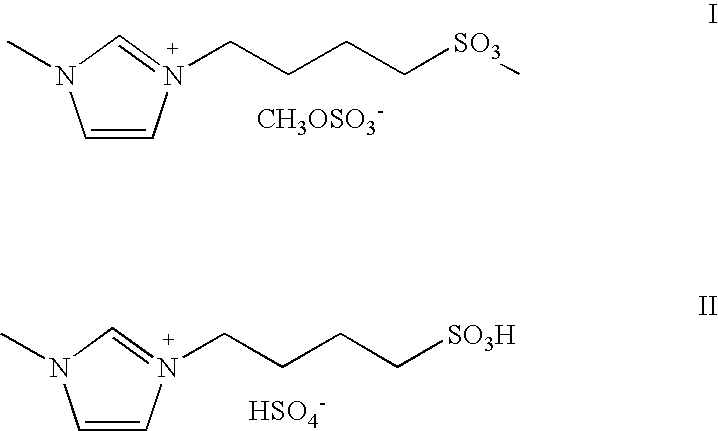 Method for synthesizing polyoxymethylene dimethyl ethers by ionic liquid catalysis