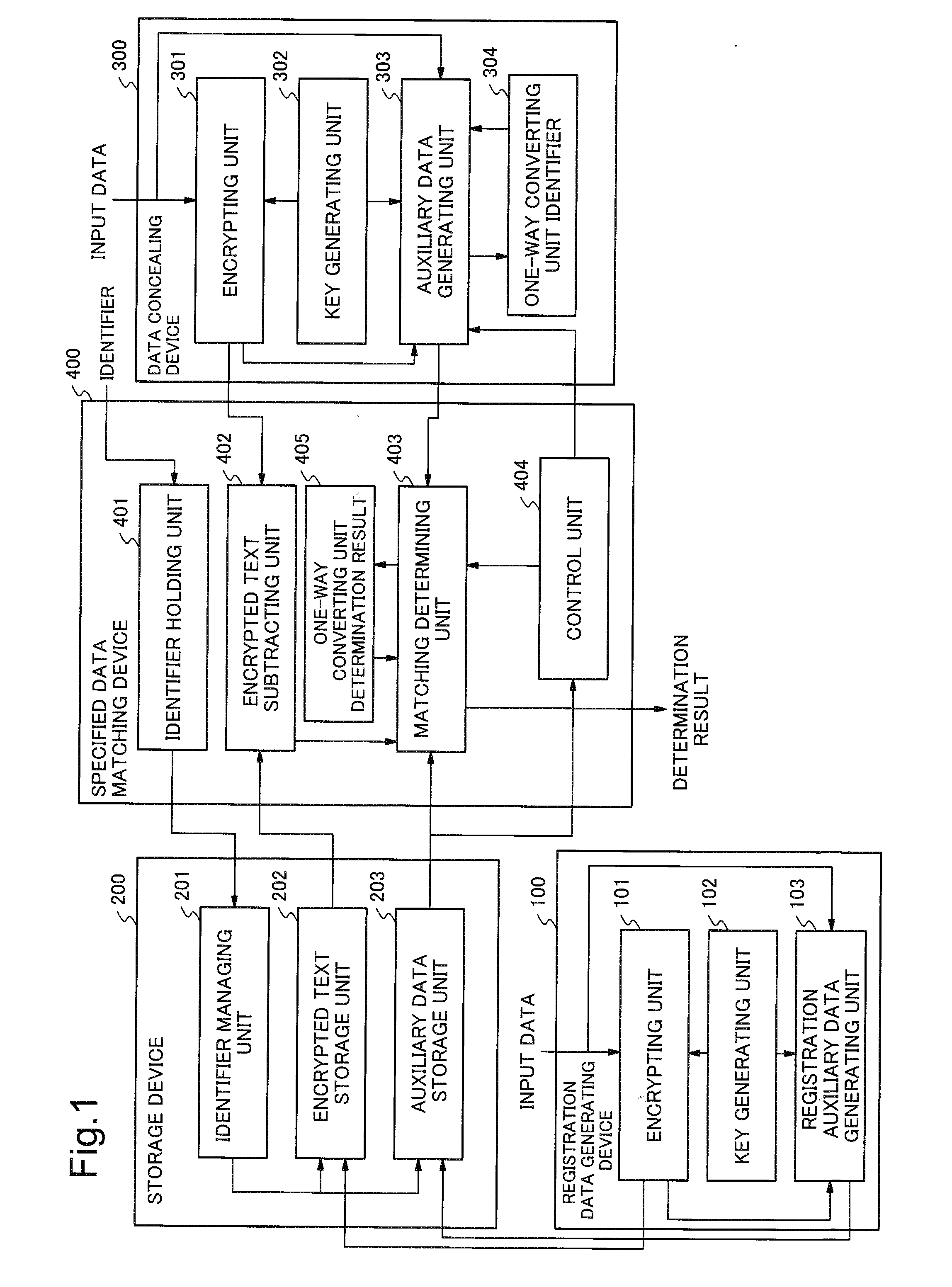 Encrypted text matching system, method, and computer readable medium