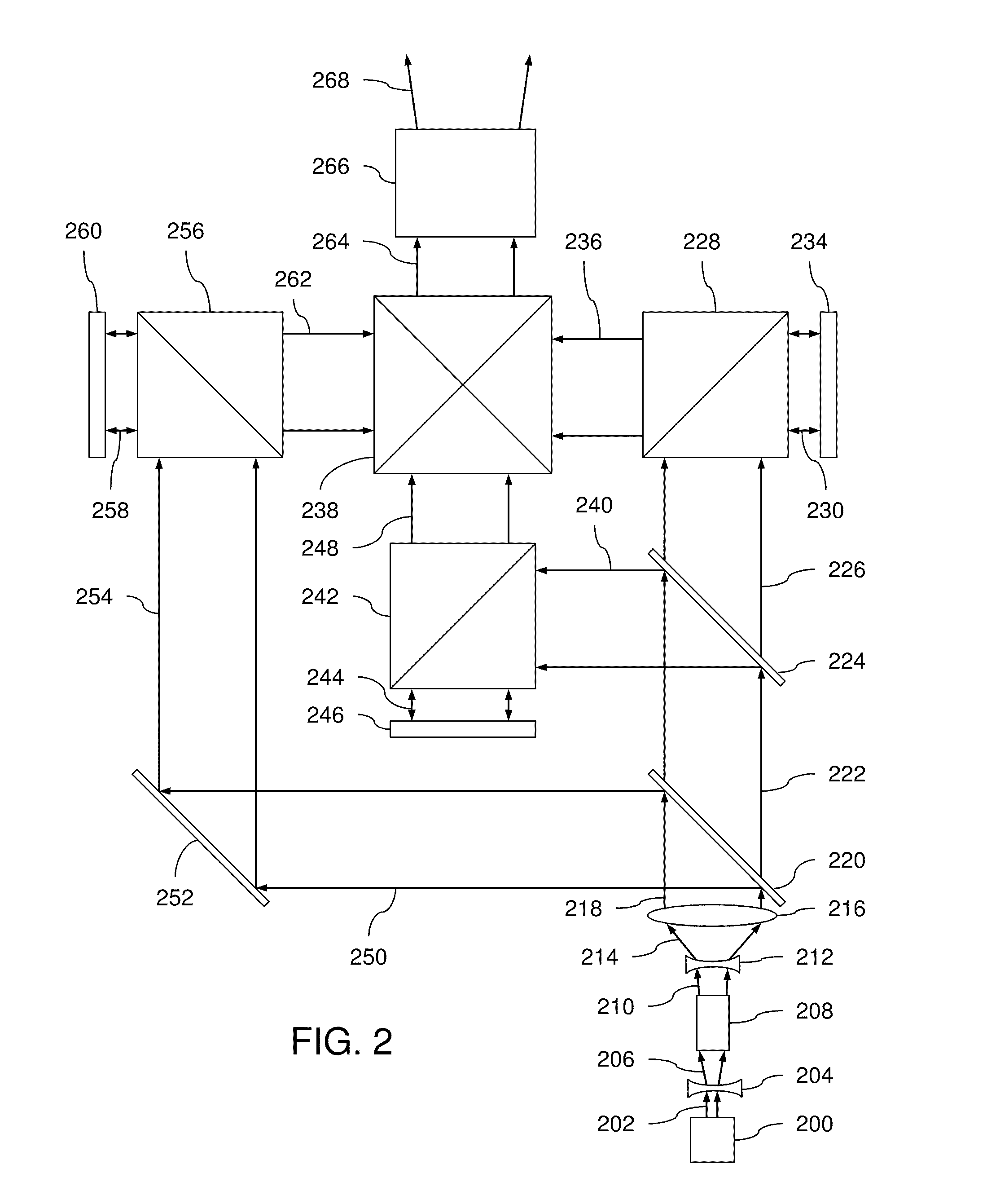 Optical System and Assembly Method