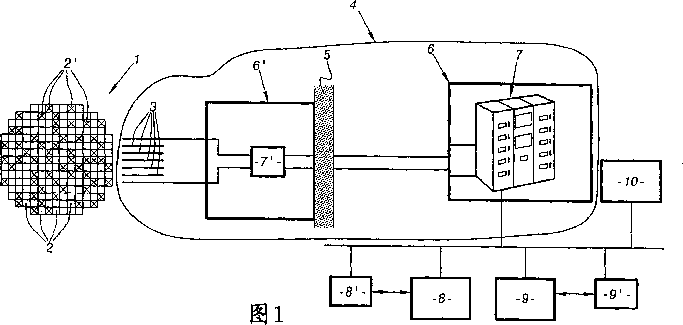 Method and installation for monitoring the core of a nuclear reactor