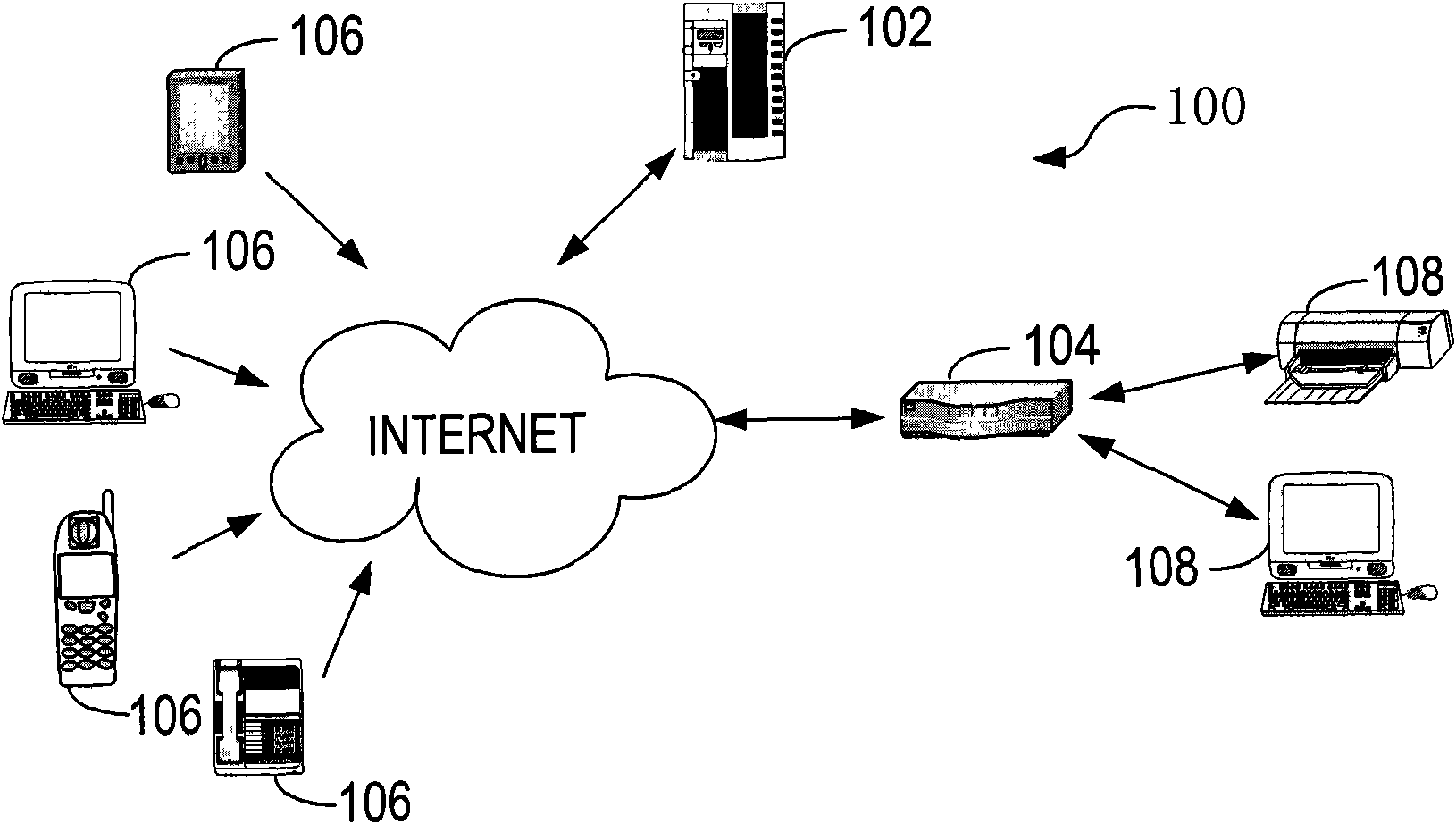 Remote starting method and system for equipment
