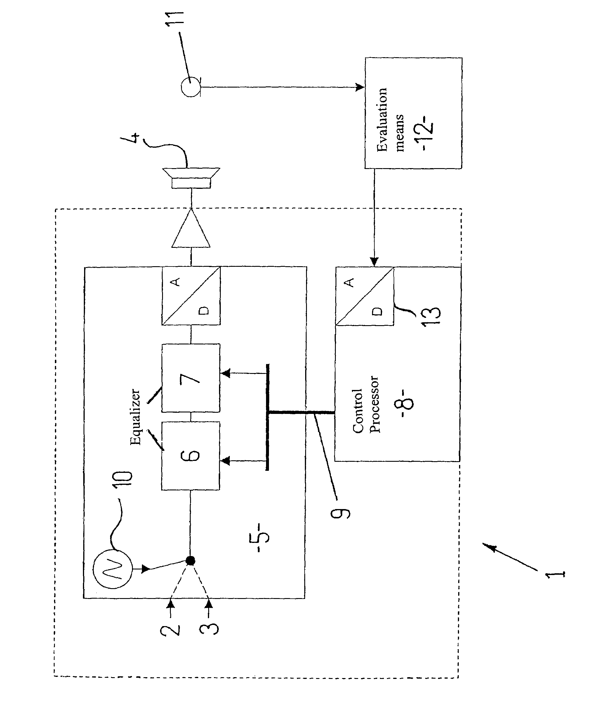 Method for automatically adjusting the filter parameters of a digital equalizer and reproduction device for audio signals for implementing such a method