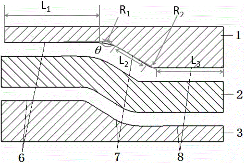 Method and device for continuous severe plastic deformation in different compression-shear composite strain paths