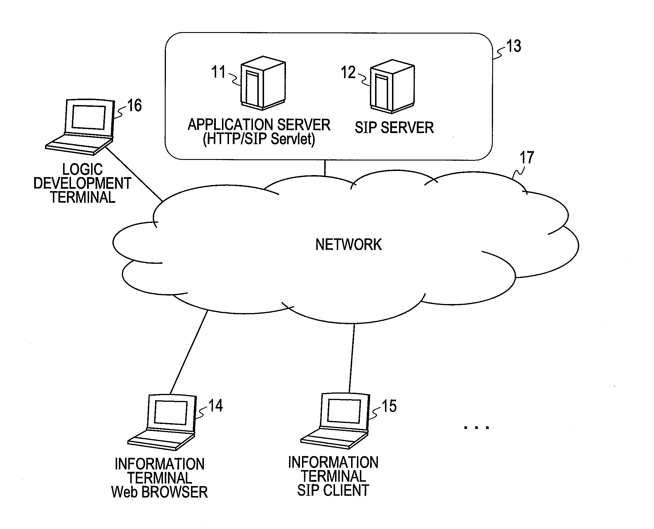 Computer, computer system, and application execution method