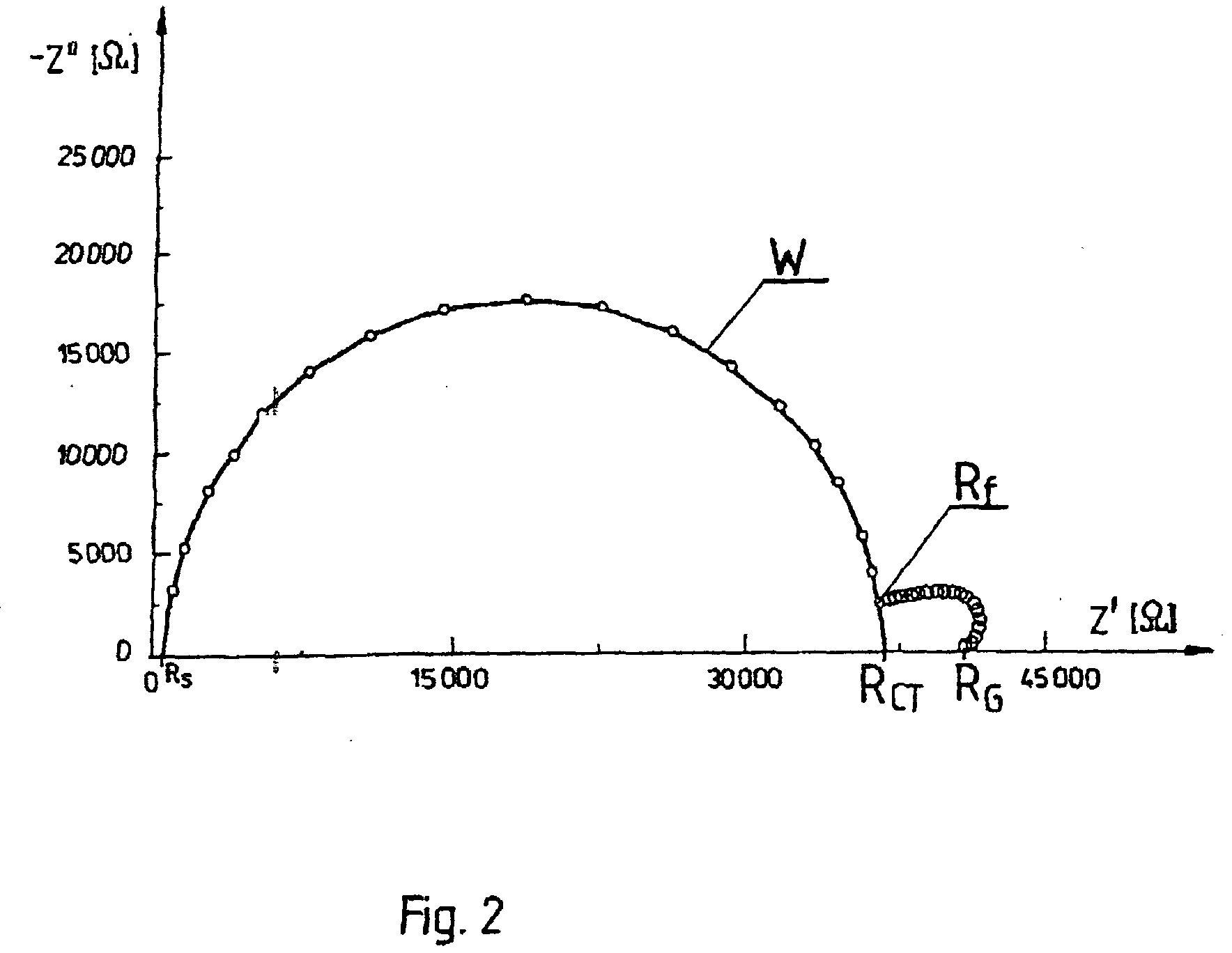 Method and system for measuring active animal glue concentration in industrial electrolytes