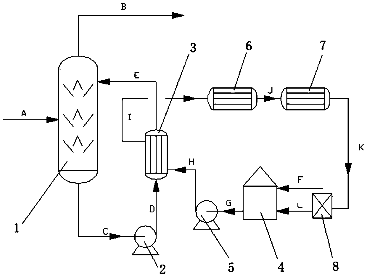 Heat recovery method of washing tower process water