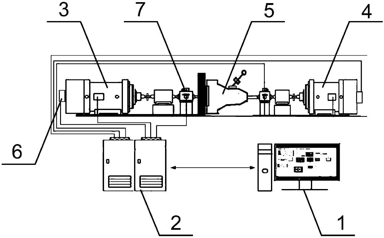 Engine transient periodic torque simulating method of automobile transmission stand knocking test