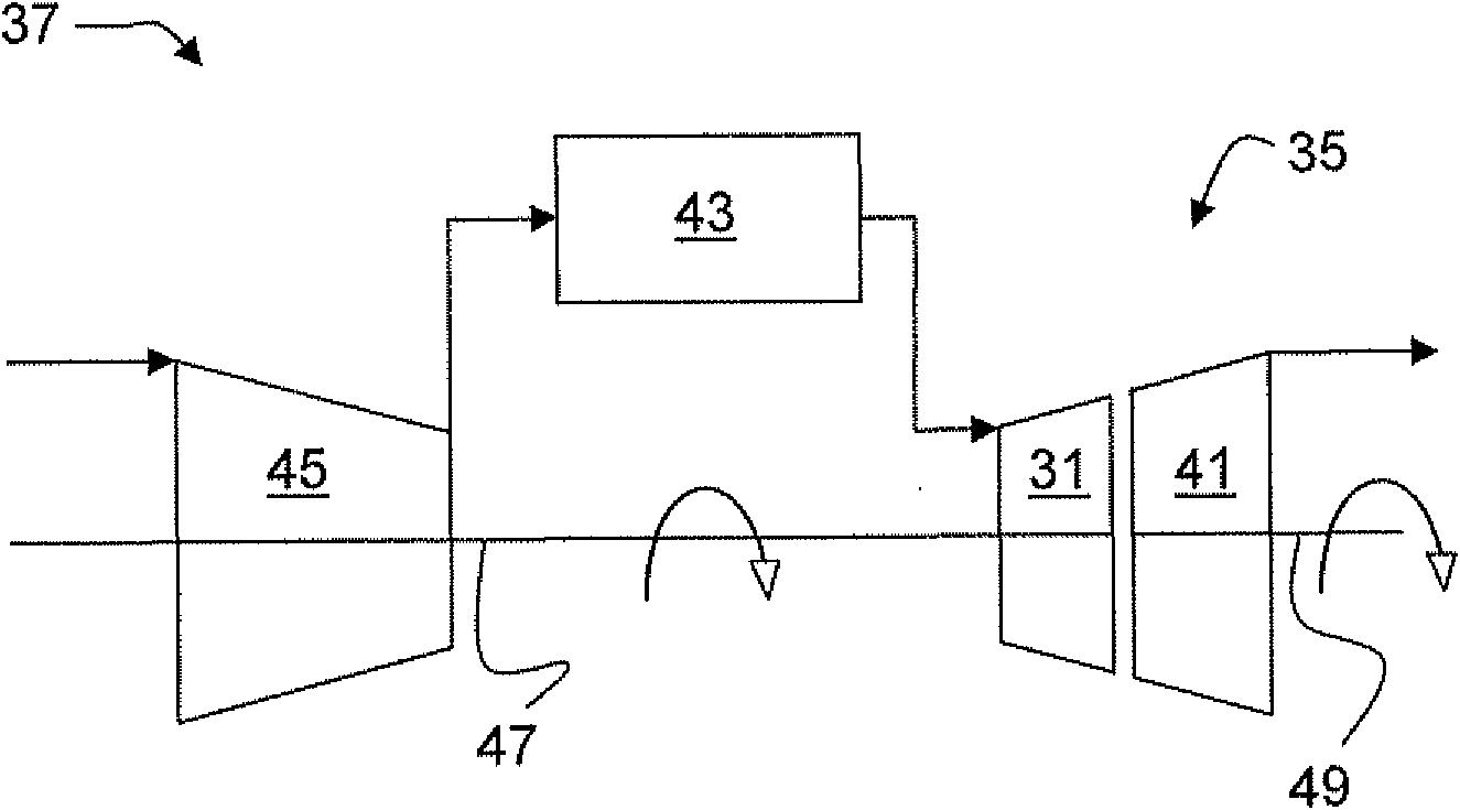 Turbine device