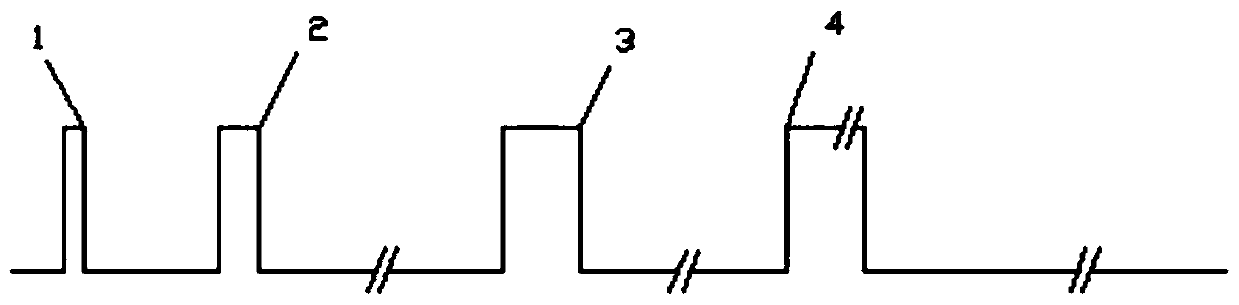 Method of multi-range to synthetize full-range panoramic test pulses