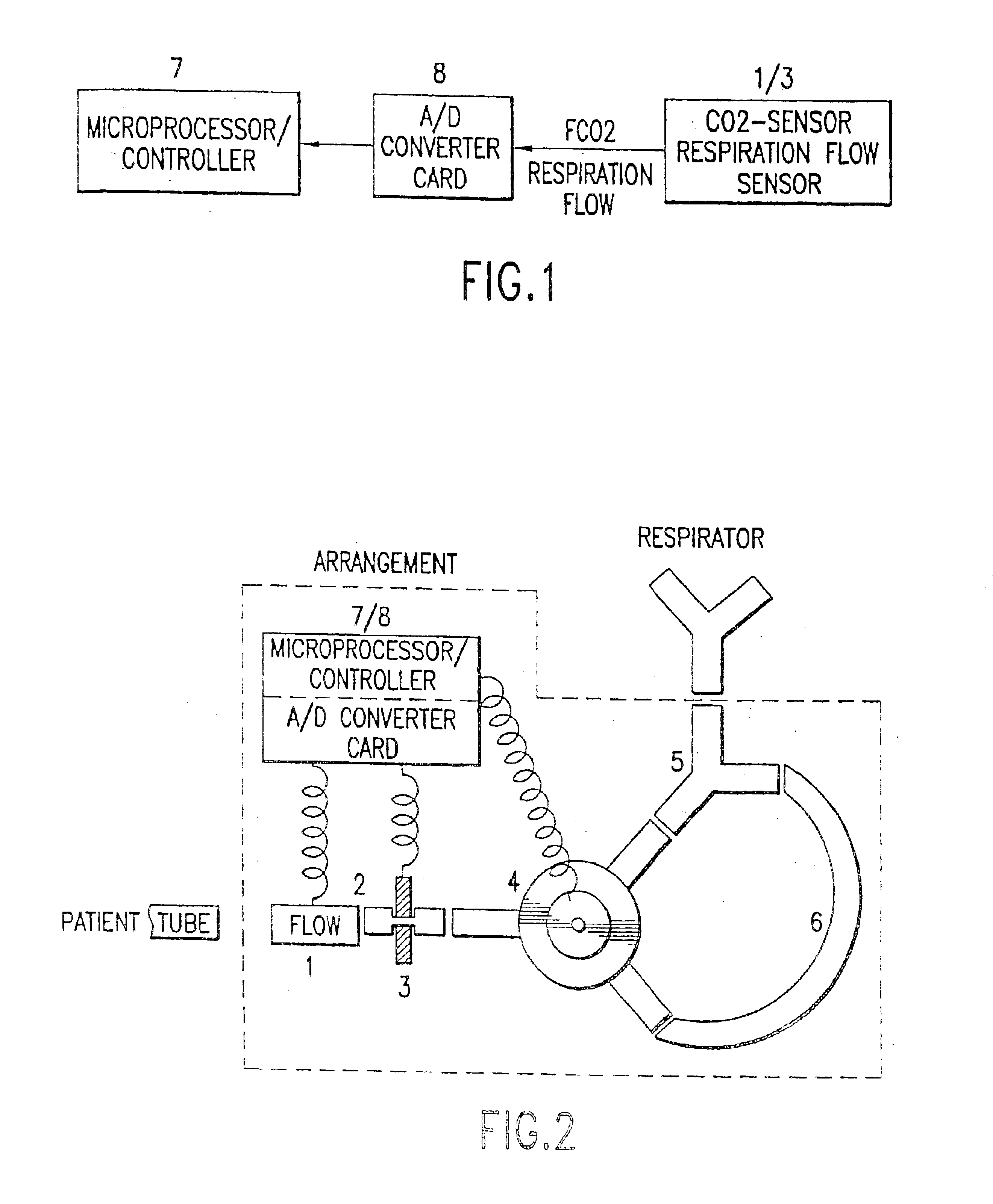 Arrangement for the determination of the effective pulmonary blood flow