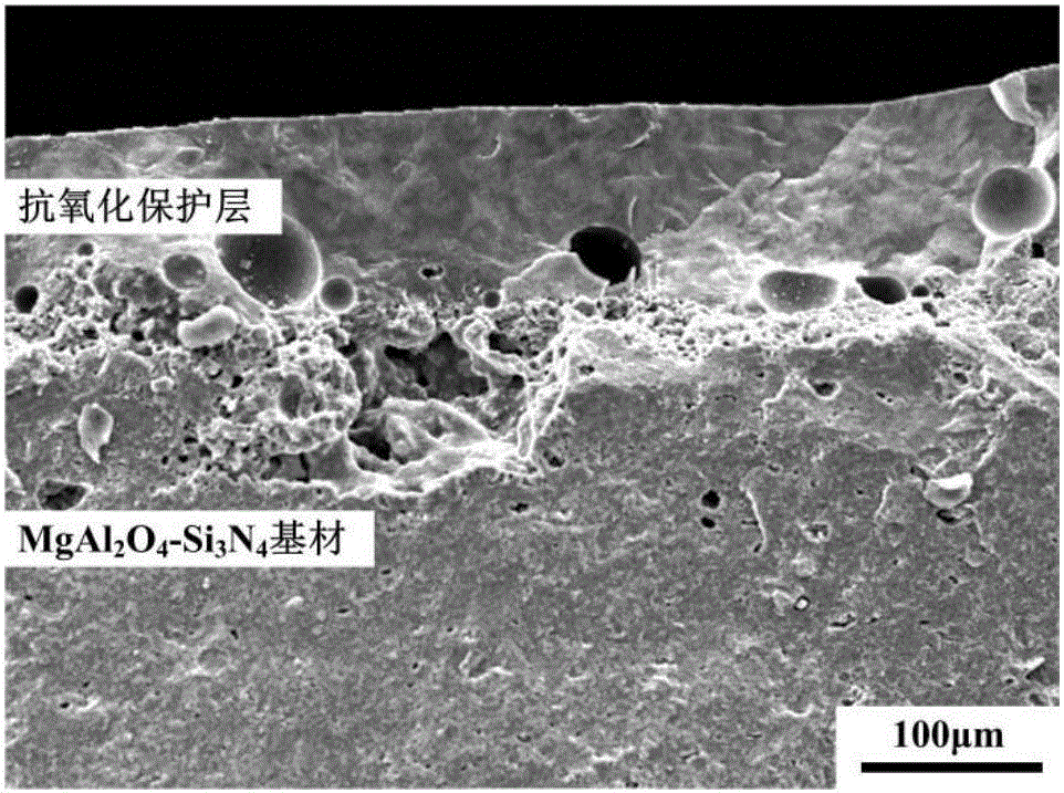 Magnesia-alumina spinel-silicon nitride-based honeycomb ceramic heat-absorbing body and preparation method thereof