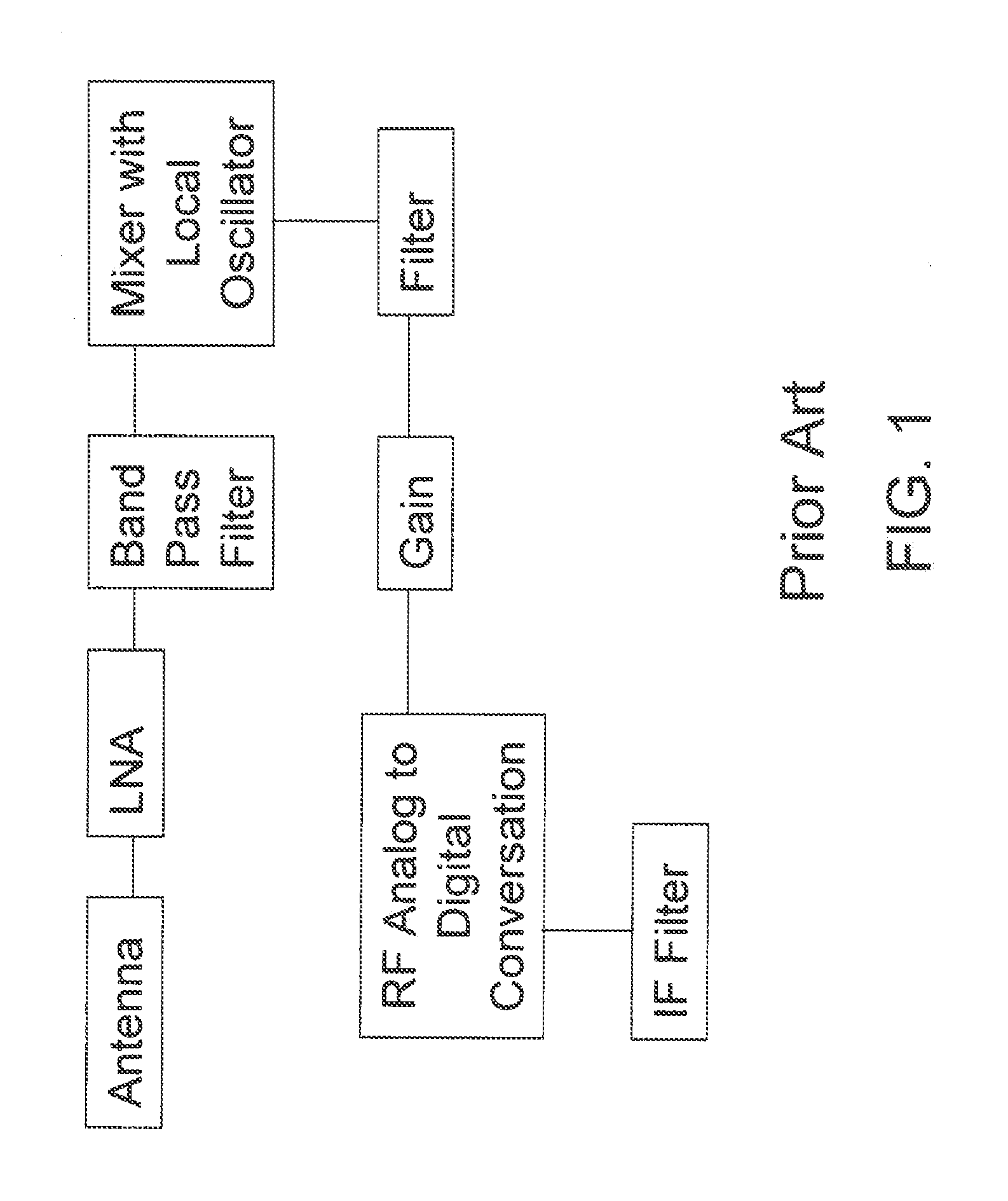 Method and apparatus for sensing inter-modulation to improve radio performance in single and dual tuner