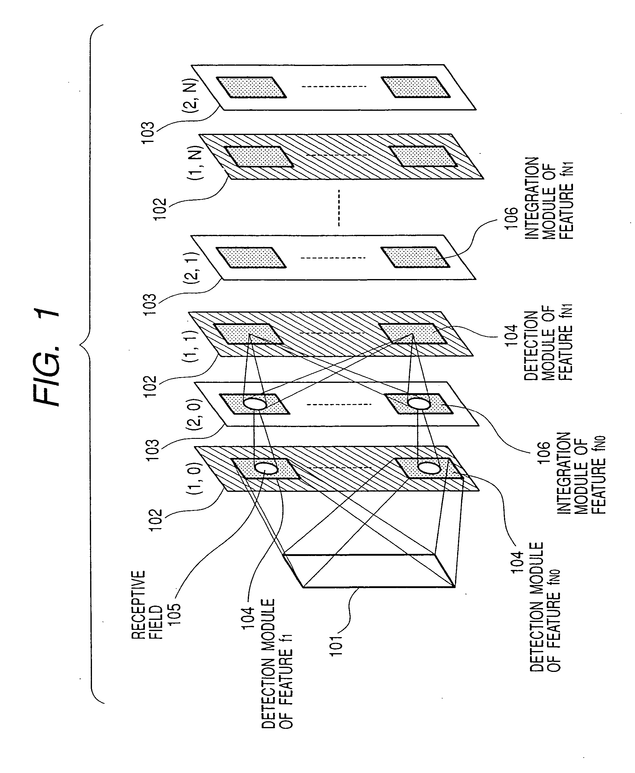 Pulse signal circuit, parallel processing circuit, pattern recognition system, and image input system