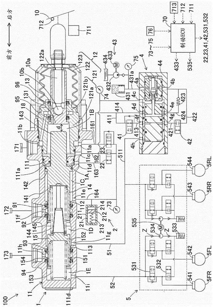 brake control device