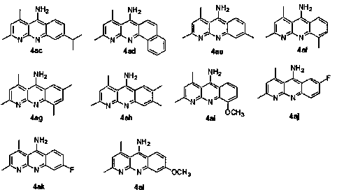 Preparation method and application of 5-aminobenzene[b][1,8]naphthyridine compound