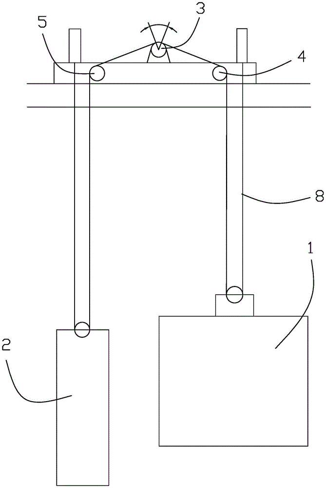 An elevator traction system