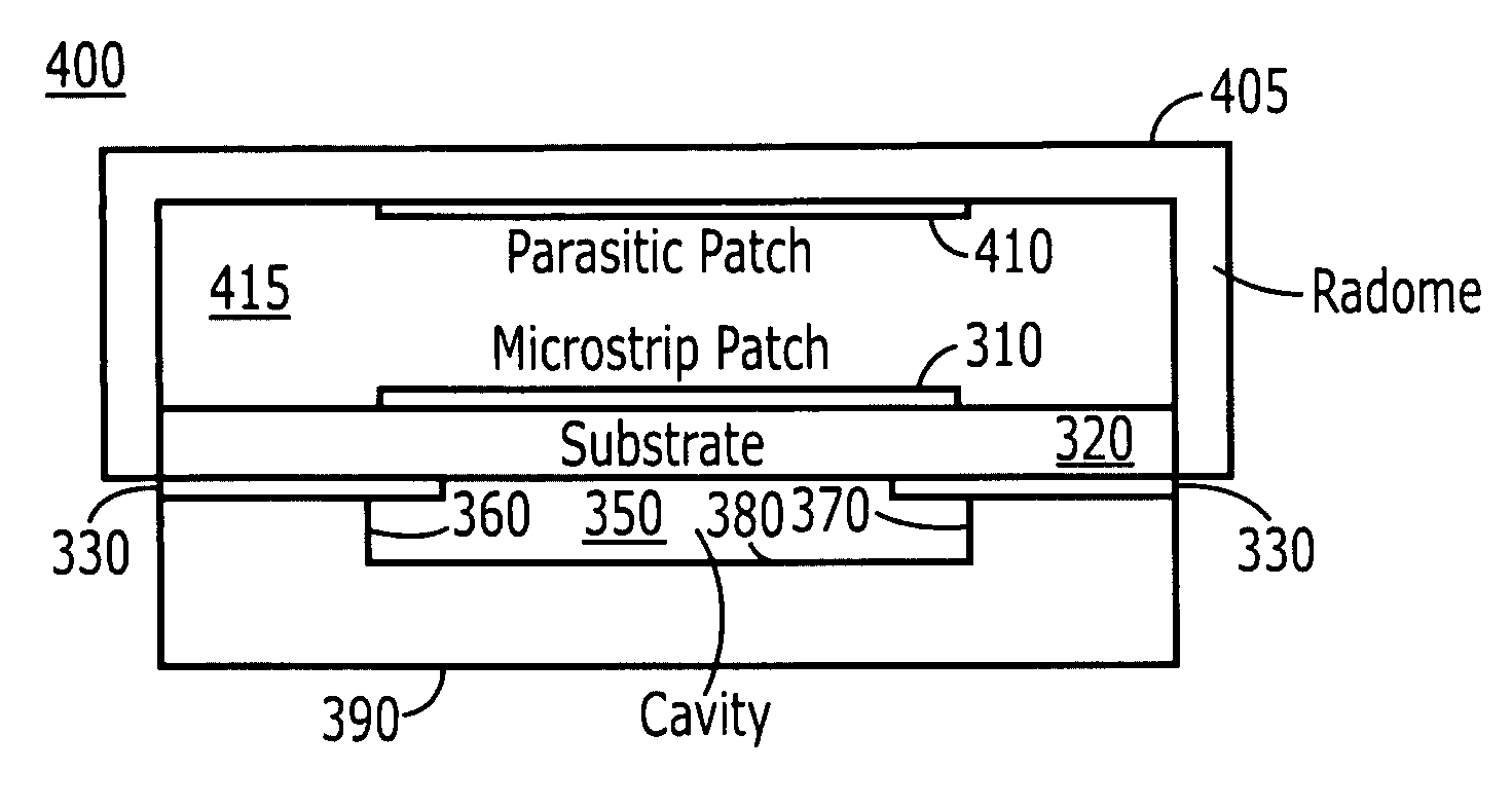Compact broadband patch antenna