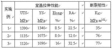 Six-element intermediate alloy for preparation of high-strength titanium alloy and preparation method thereof