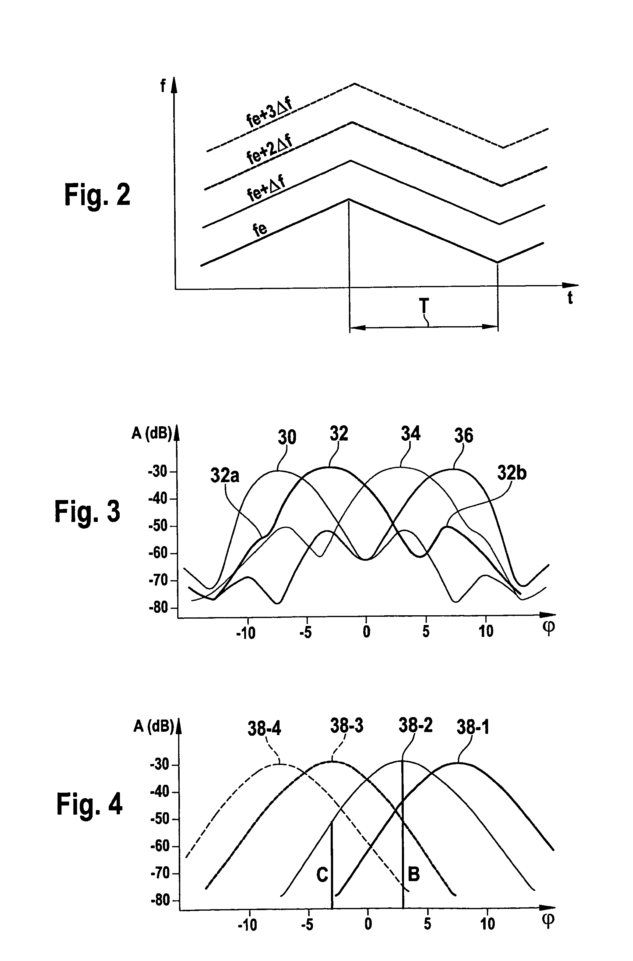 Angular resolution radar sensor