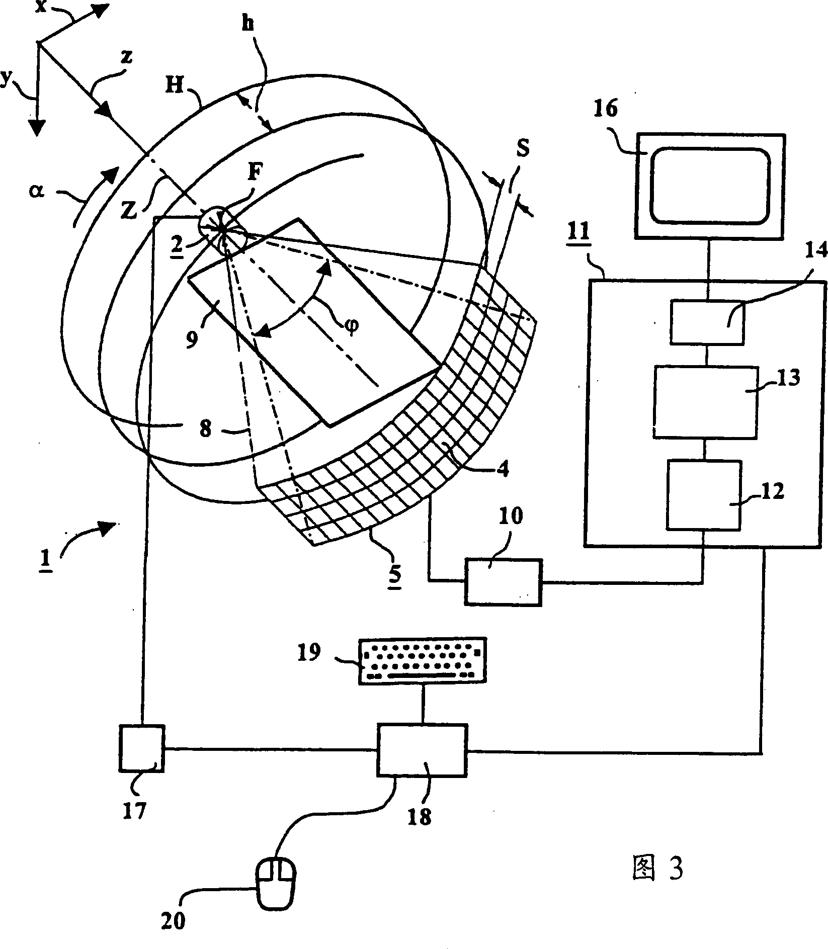 Computer tomographic method and computer tomographic (CT) instrument