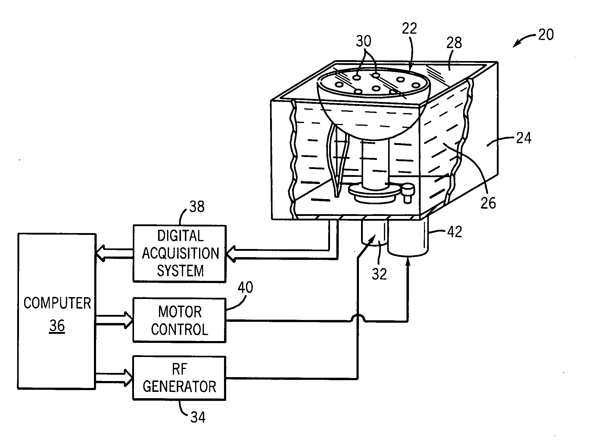 Method and system of thermoacoustic computed tomography