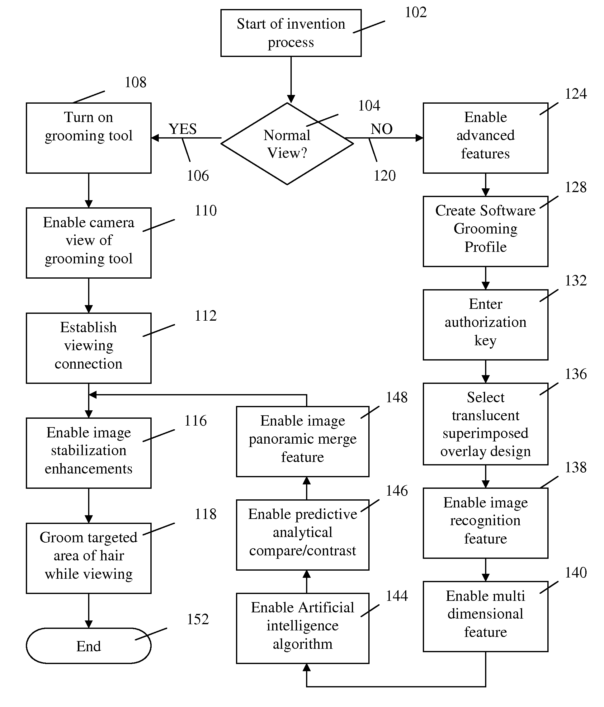 Interactive hair grooming apparatus, system, and method