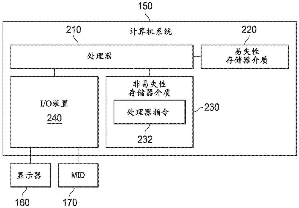 Systems and methods for utilizing surgical tool instrument having graphical user interface