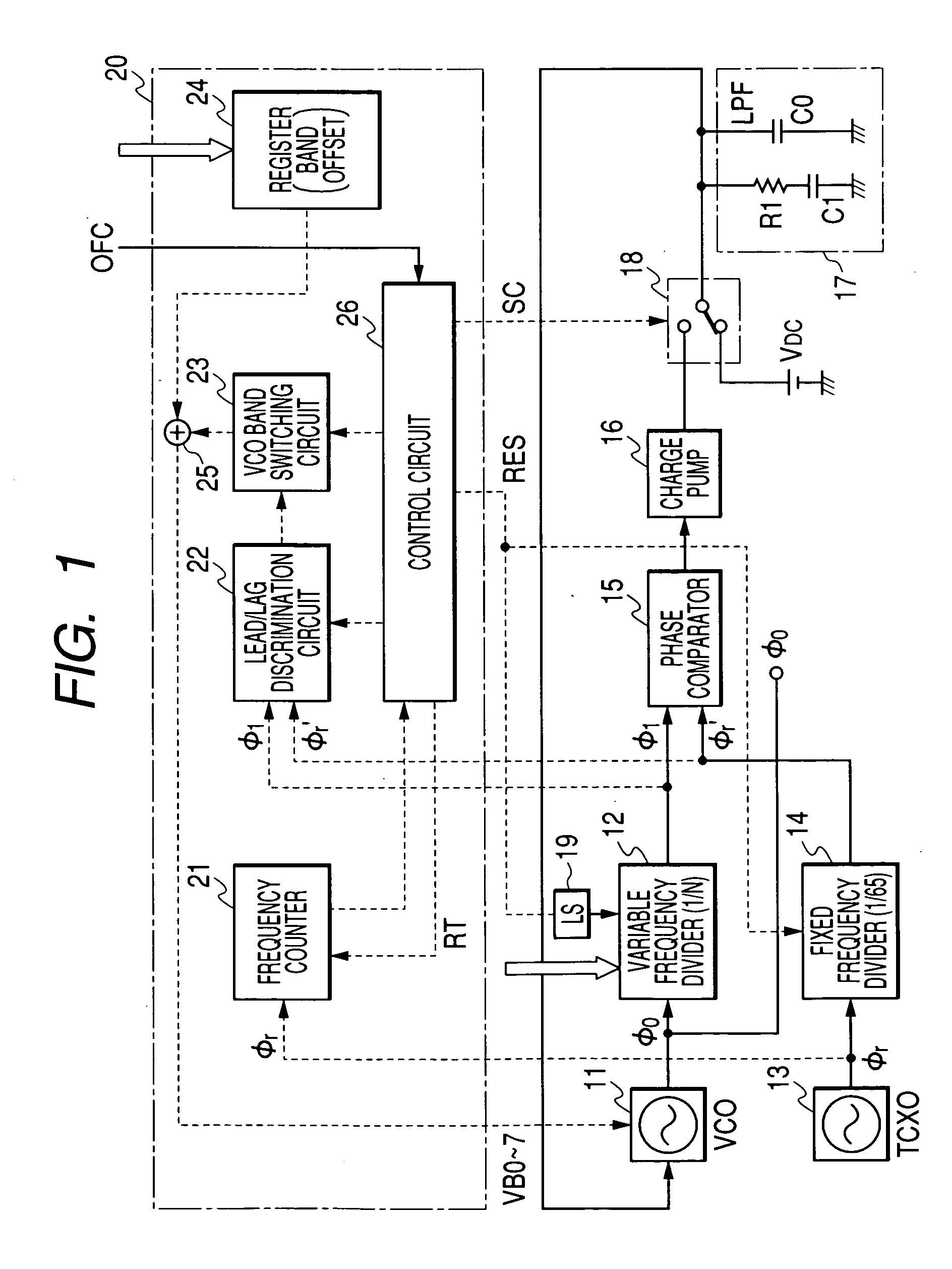 Wireless communication semiconductor integrated circuit device and mobile communication system
