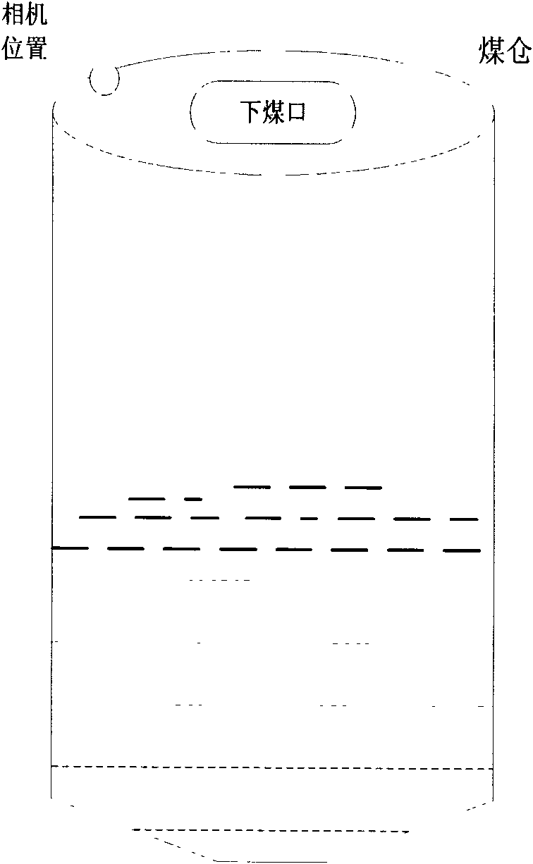 Method for detecting bin level based on image entropy