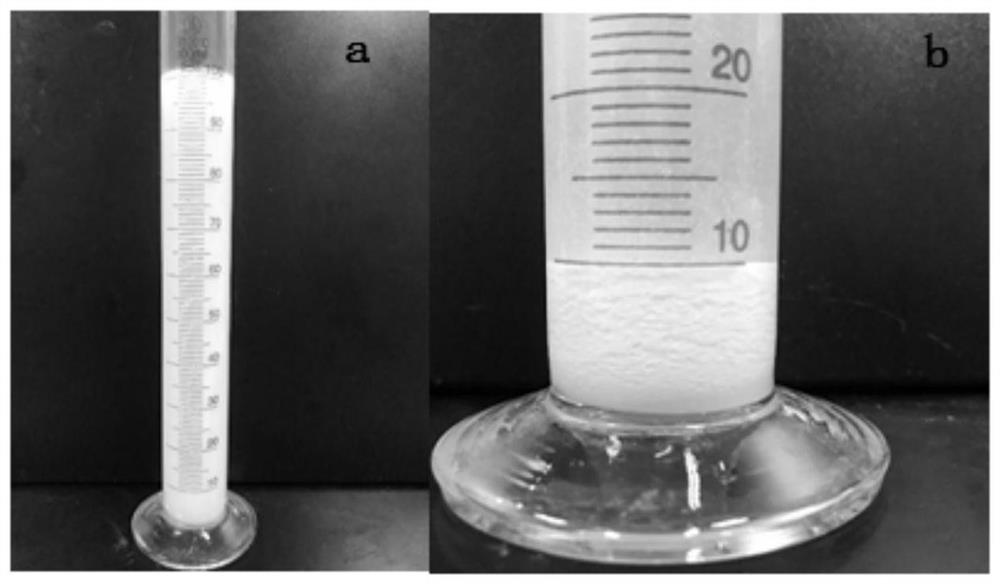 Modified barium sulfate weighting agent for ultrahigh-temperature water-based drilling fluid, preparation method thereof and ultrahigh-temperature water-based drilling fluid